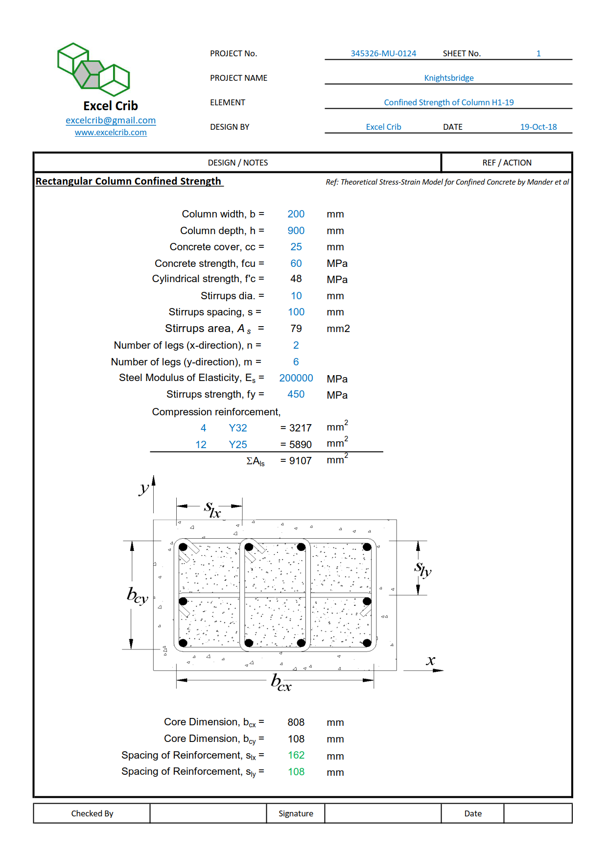 Confined-Concrete-Strength-1