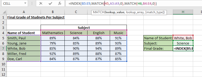 Excel Index Match Functions 2